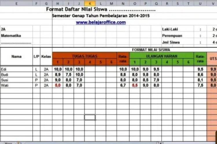 Link Download Aplikasi Katrol Nilai Kurikulum Merdeka SD/SMP/SMA 2025 Otomatis Dengan Excel, Cek Tutorialnya di Sini