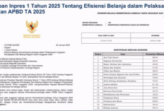 Heboh! Insentif Guru Hingga BOS Madrasah Terdampak Efisiensi? Begini Fakta Sesuai Peraturannya
