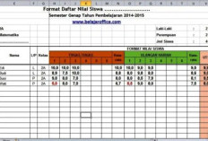 Link Download Aplikasi Katrol Nilai Kurikulum Merdeka SD/SMP/SMA 2025 Otomatis Dengan Excel, Cek Tutorialnya di Sini